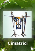 Cimatrici